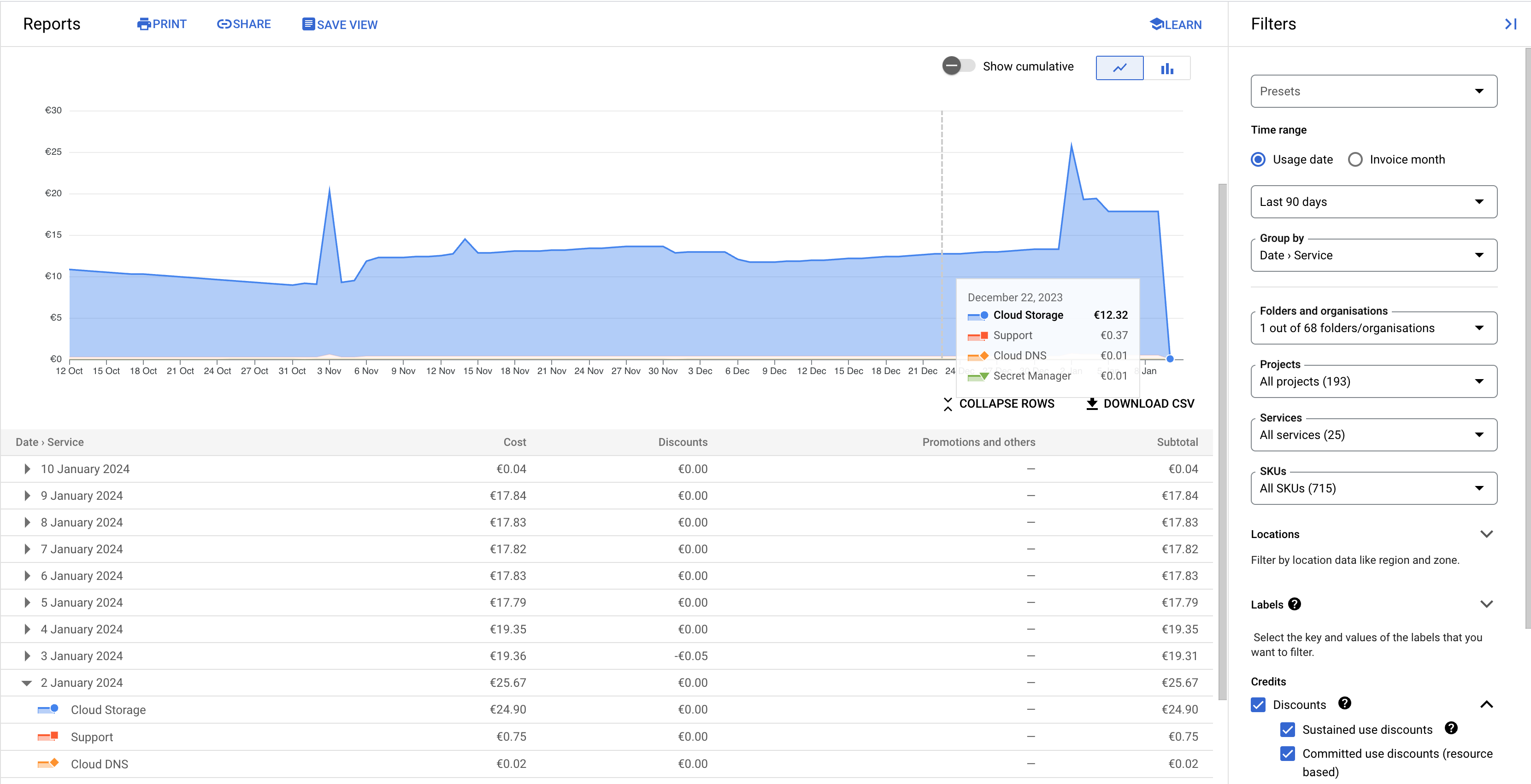 Example billing report